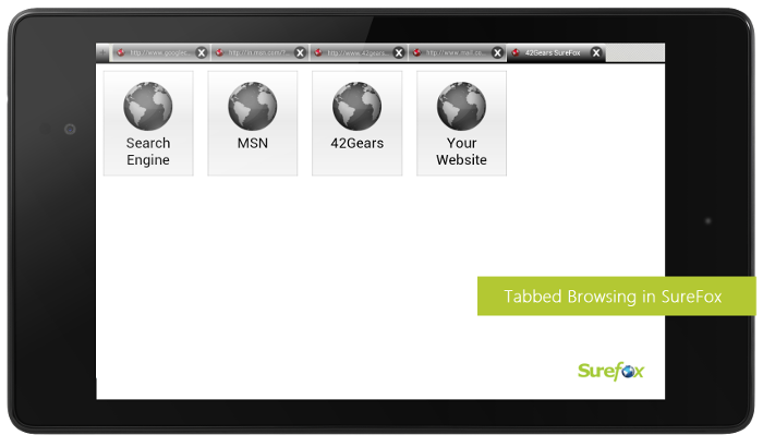 SureFox Tabbed Browsing SureFox Tabbed Browsing