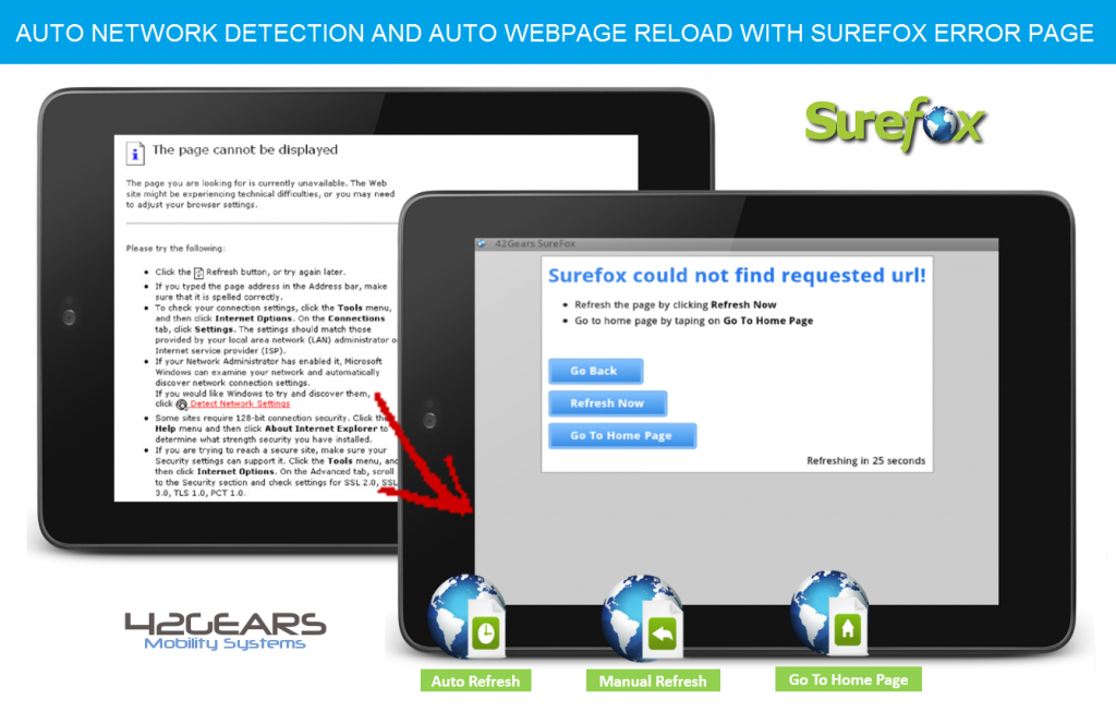 surefox_error_page surefox_error_page