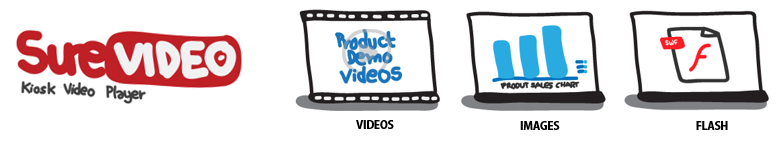SUREVIDEO