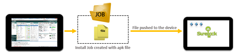 install_job install_job