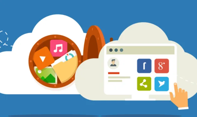 Managing Enterprise Apps through Unified App Catalog