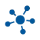 Centralized management