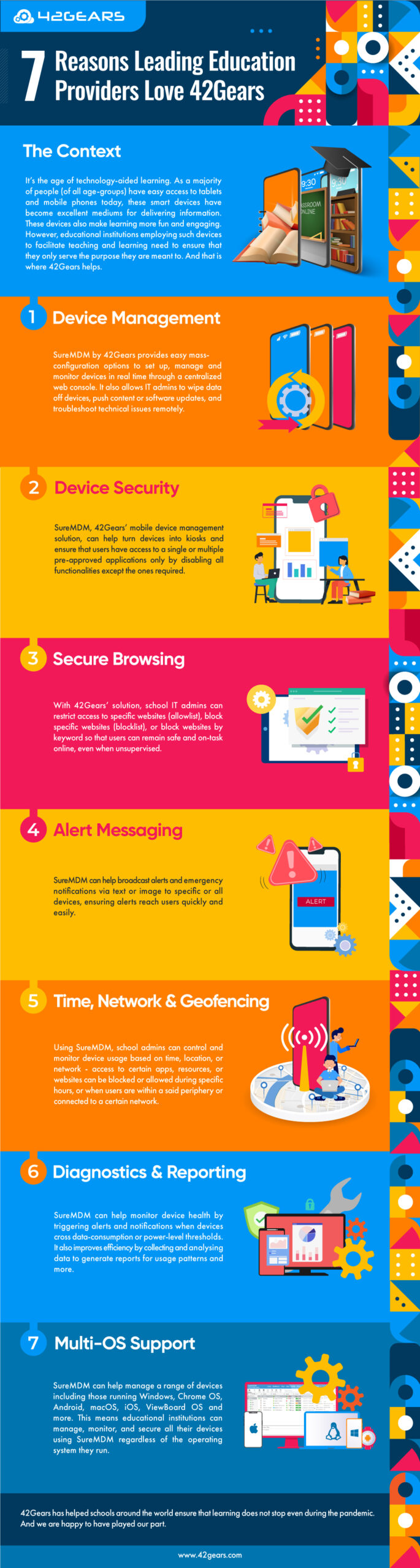 Infographic-Education-compressed
