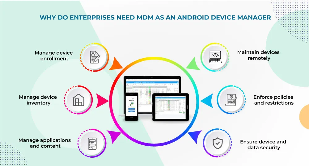 Why is an MDM Tool Much More Than the Android Device Manager?