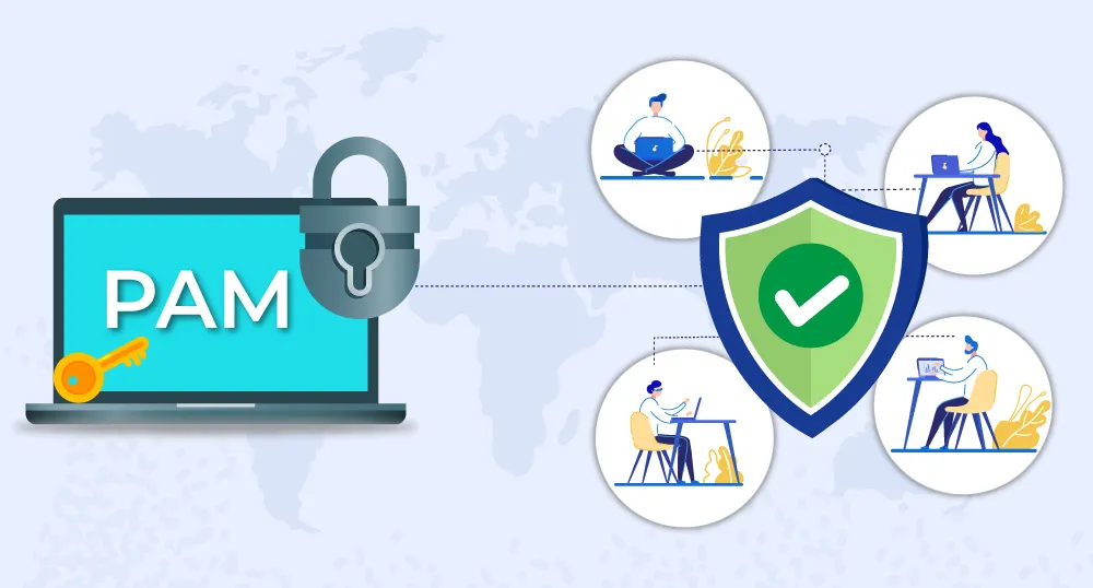 Privileged Access Management in 42Gears’ UEM Solution