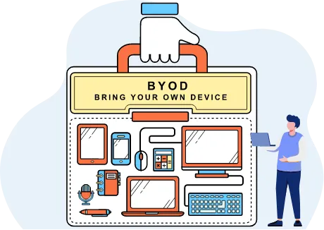 BYOD - Bring Your Own Device BYOD - Bring Your Own Device