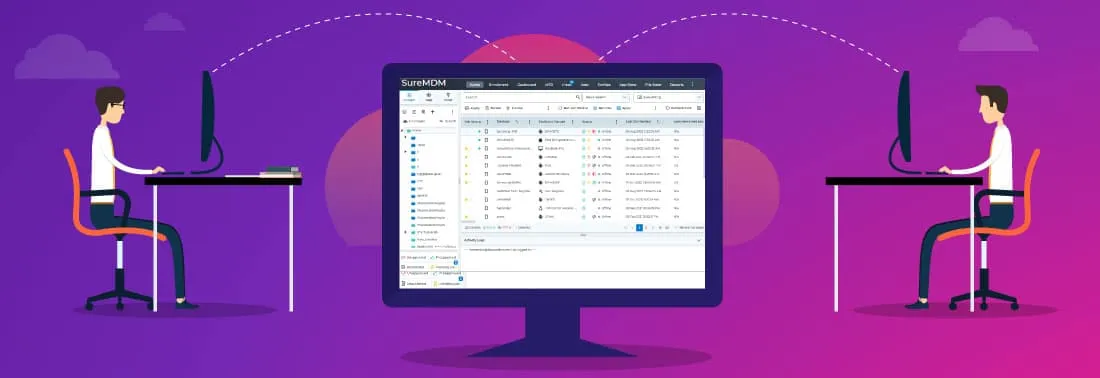 4 Key Features Every Remote Desktop Software must have in 2023