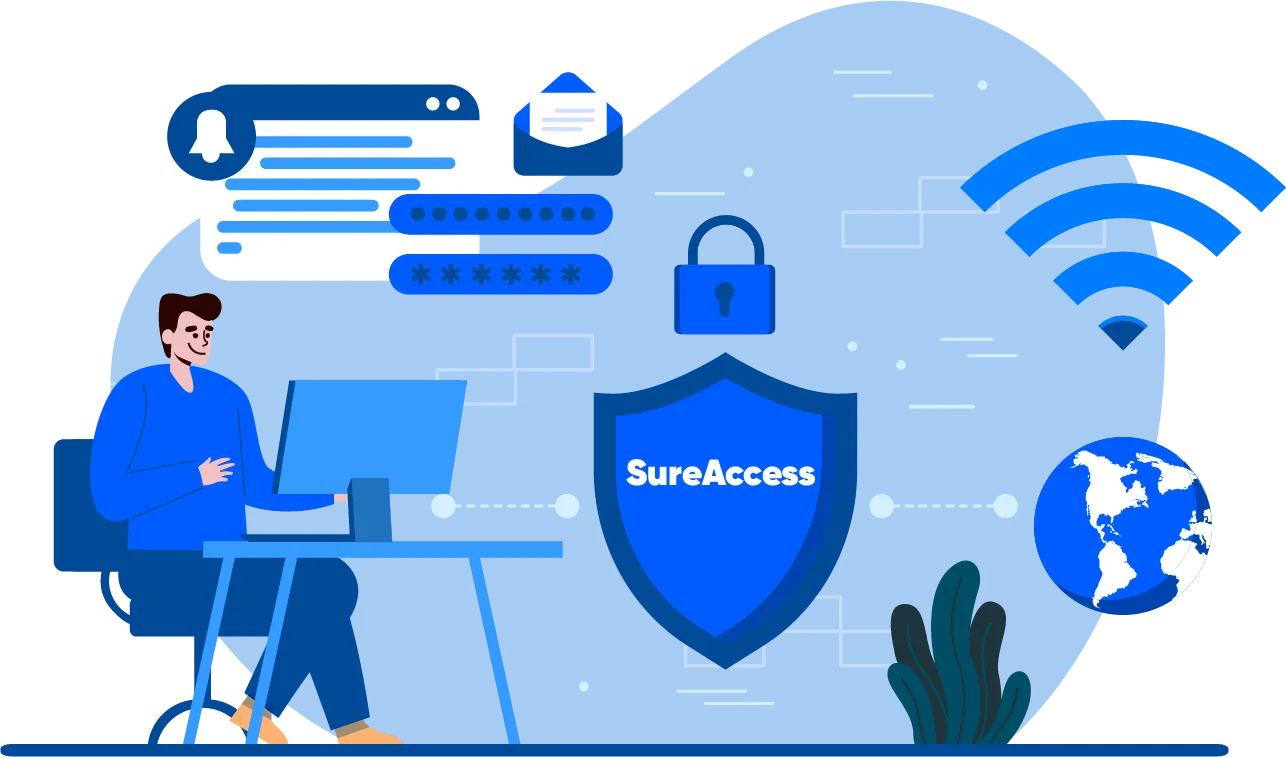 SureAccess SureAccess