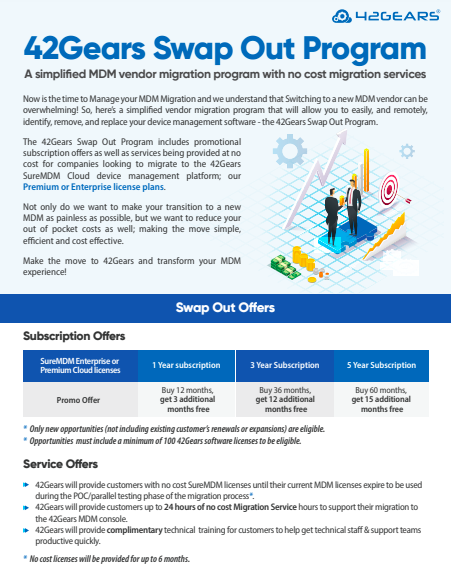 Swap Out Program