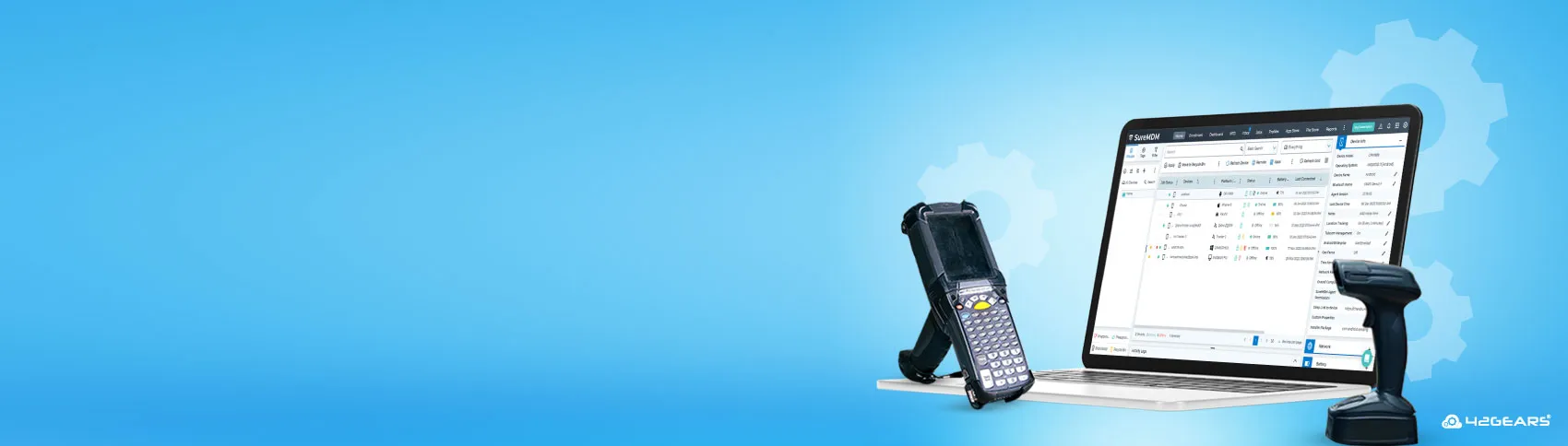 What are Rugged Devices?