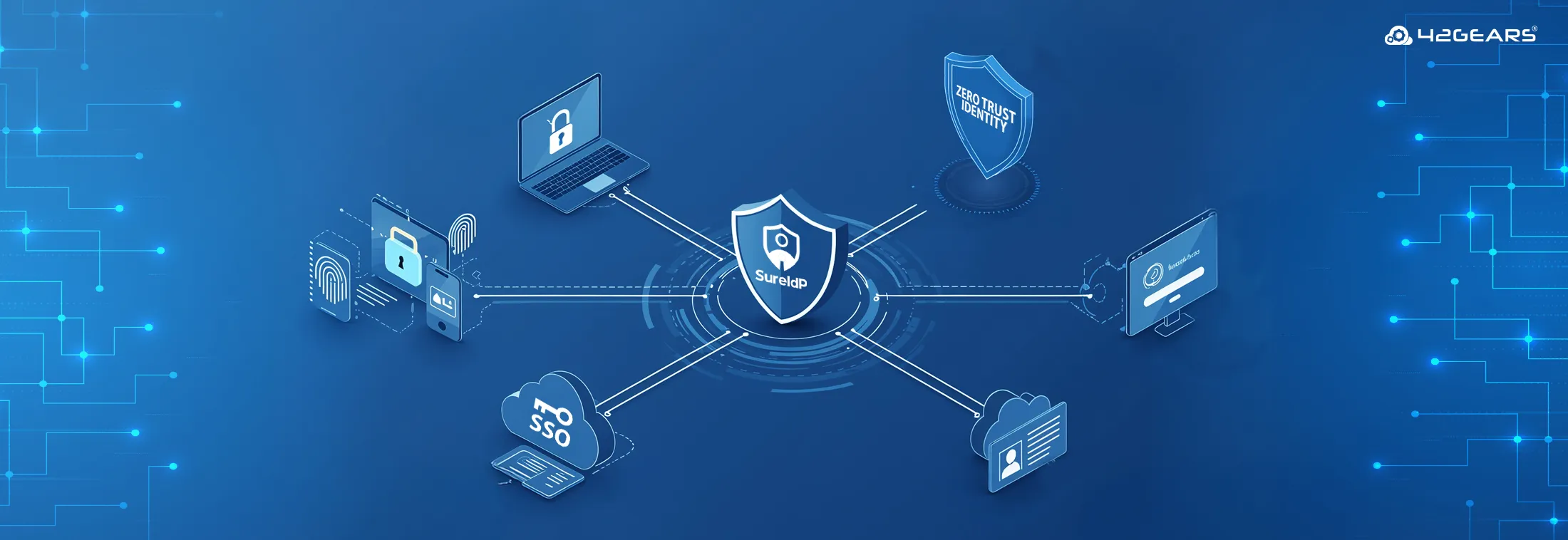 SureIdP: Zero Trust identity and Access Management (IAM) Solution