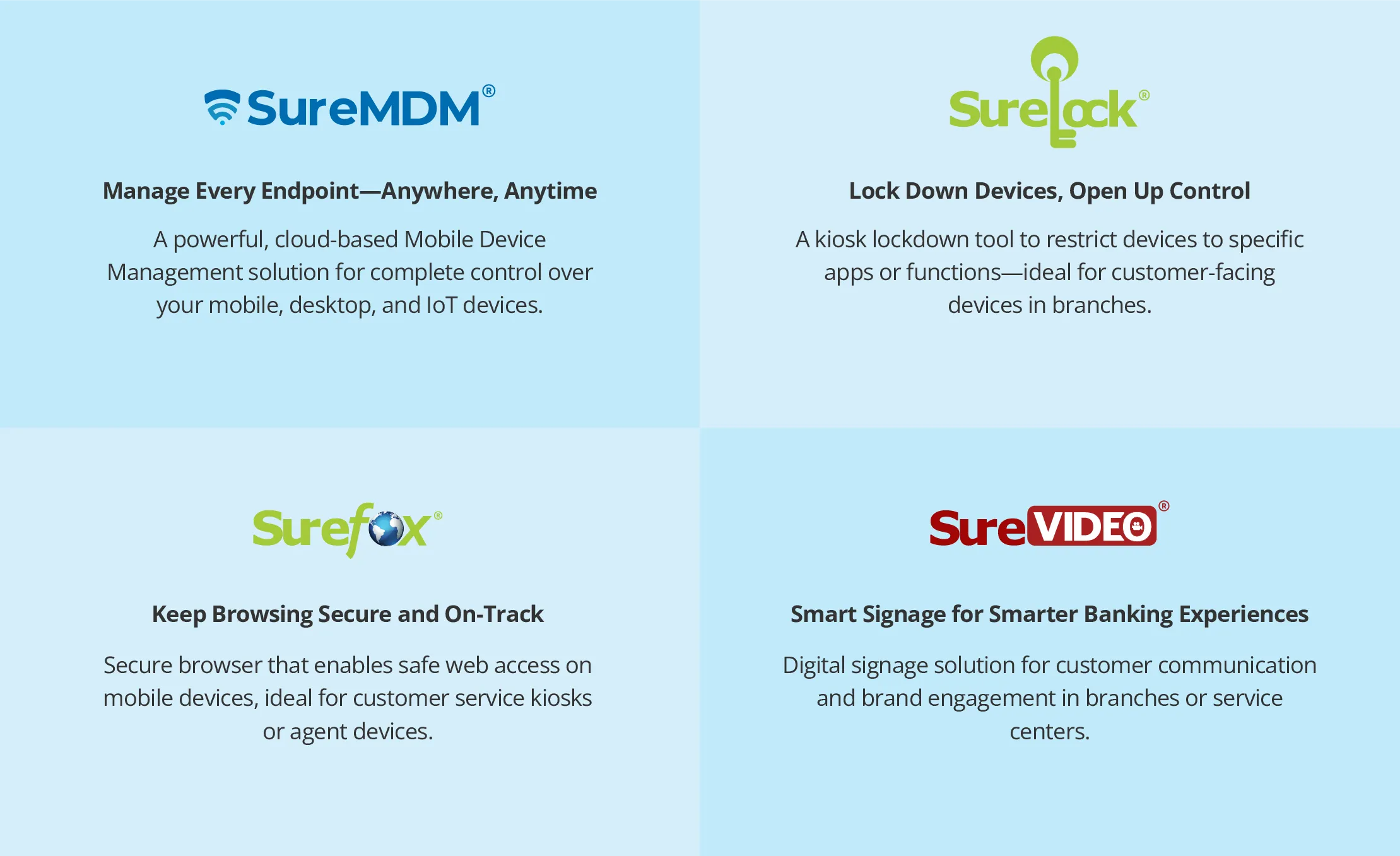 Top Features of EMM