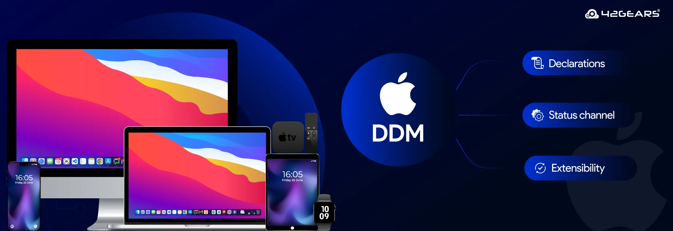 Apple DDM Overview