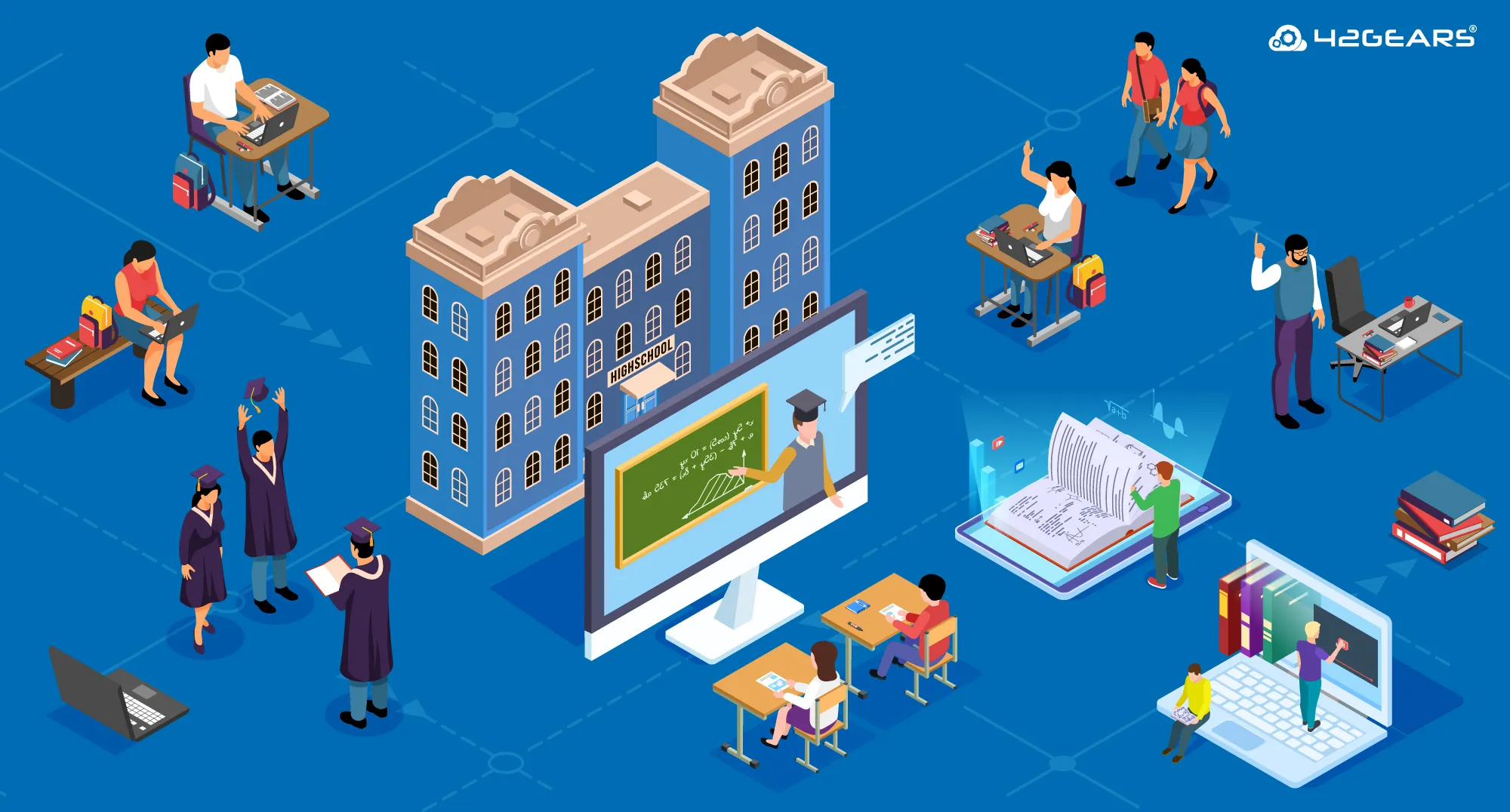 The Importance of MDM in Modern Classroom Device Management