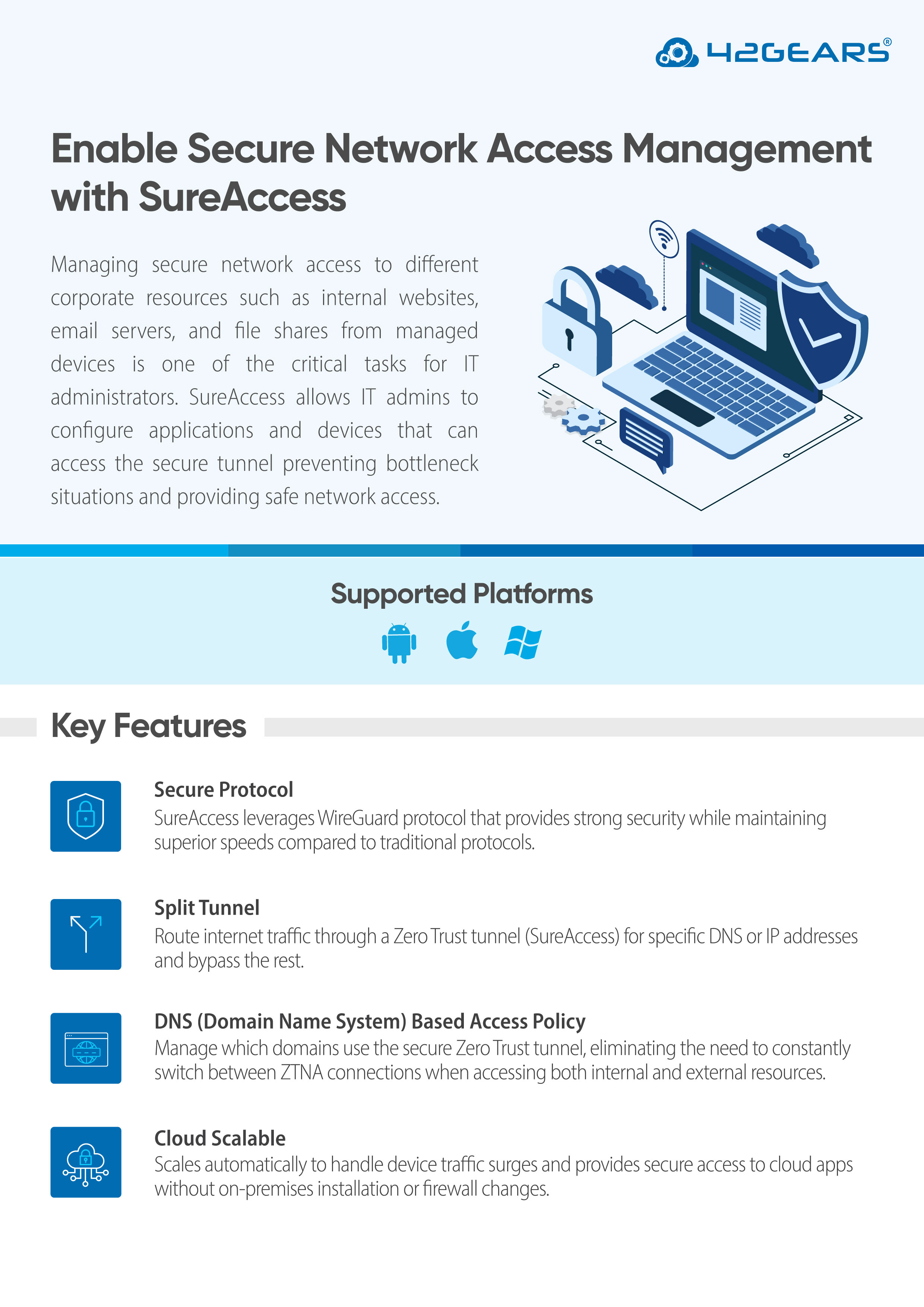 SureAccess-Brochure-Cover