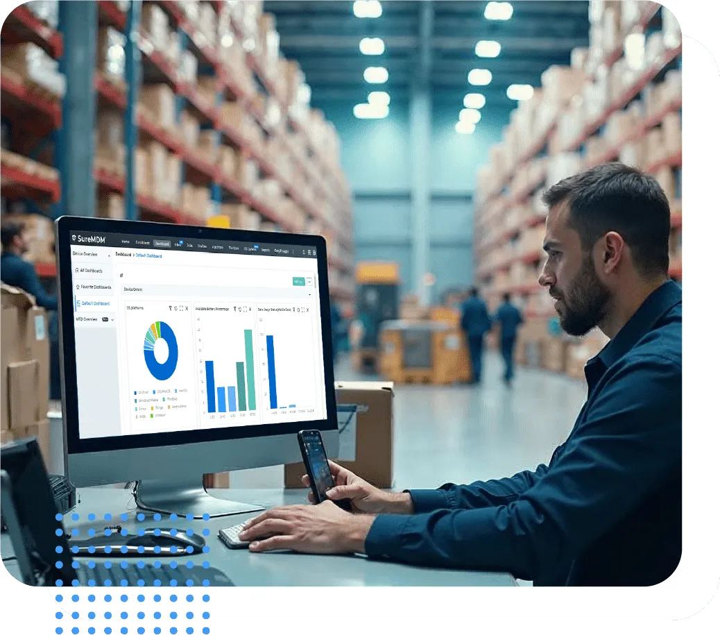 Analytics & Reporting Analytics & Reporting