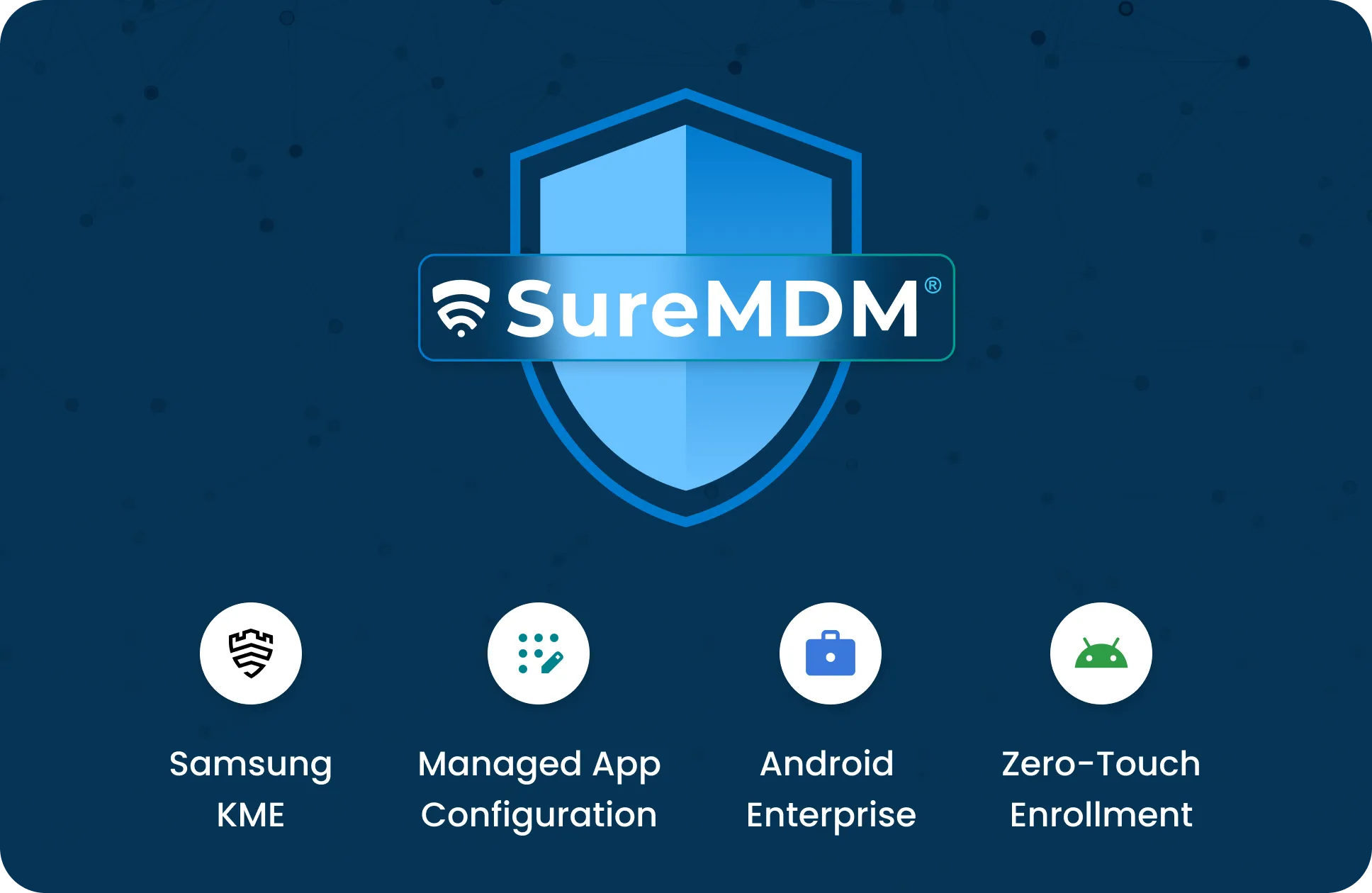Trusted Android MDM App Solution Trusted Android MDM App Solution