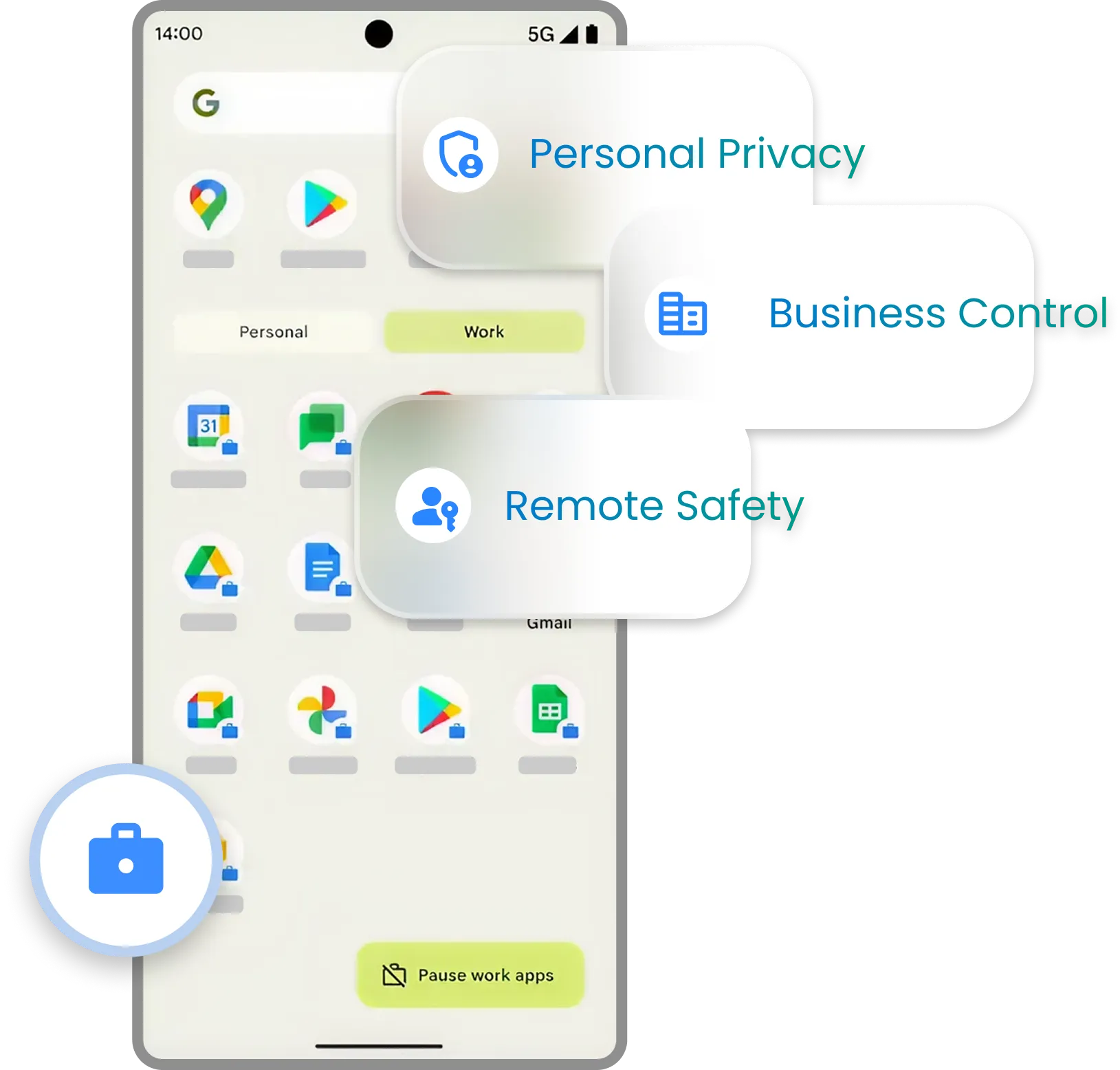 Profiles and Policies for Company-Owned and Employee-Owned Devices Profiles and Policies for Company-Owned and Employee-Owned Devices