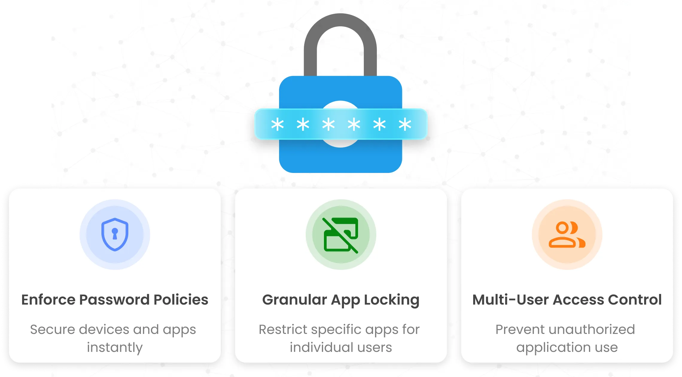 Devices and Apps Security Devices and Apps Security
