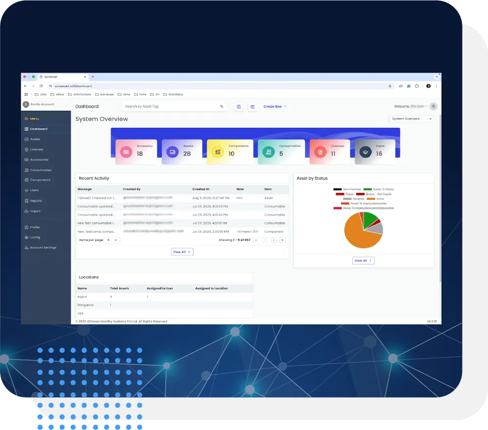 End-to-End Asset Lifecycle Management End-to-End Asset Lifecycle Management