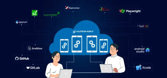 Top Testing Integrations 2026