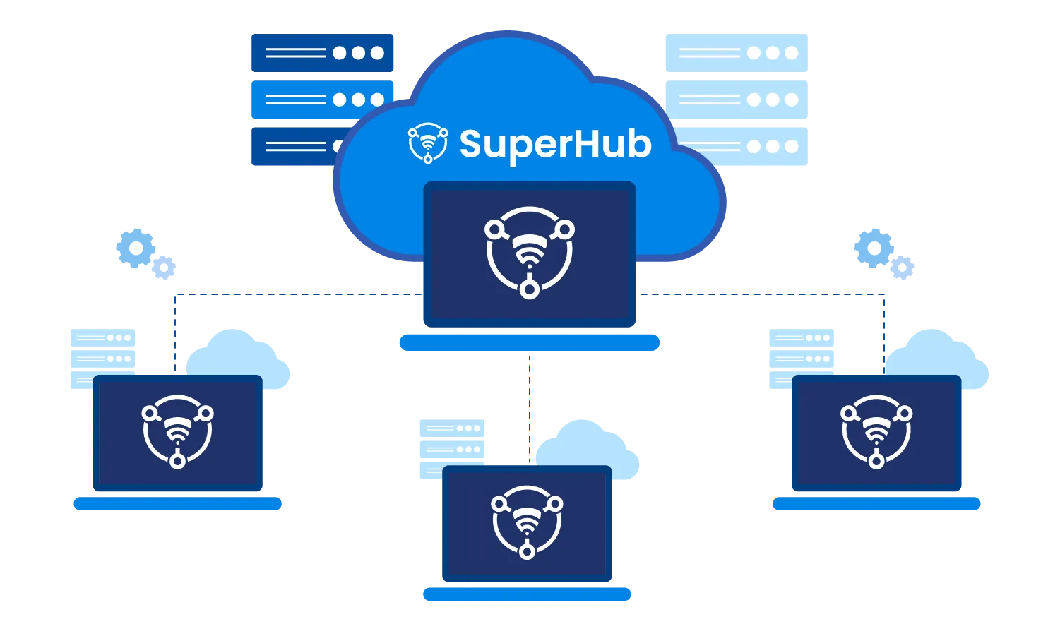 SuperHub SuperHub