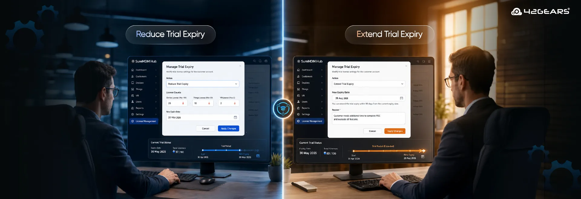 Efficiently manage trial licenses in SureMDM Hub