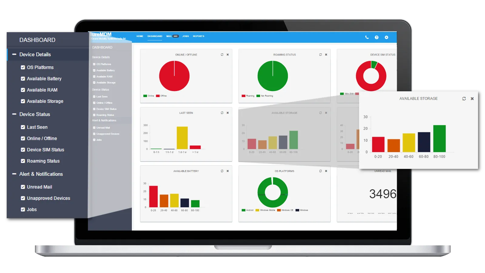 suremdm-dashboard-blog