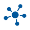 Centralized management