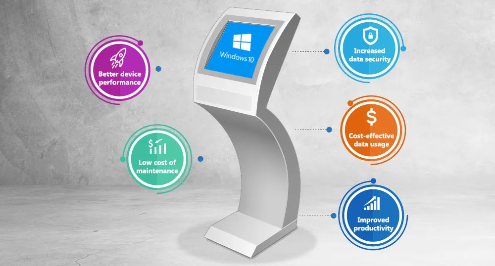 Windows 10 Kiosk Mode: What you need to know