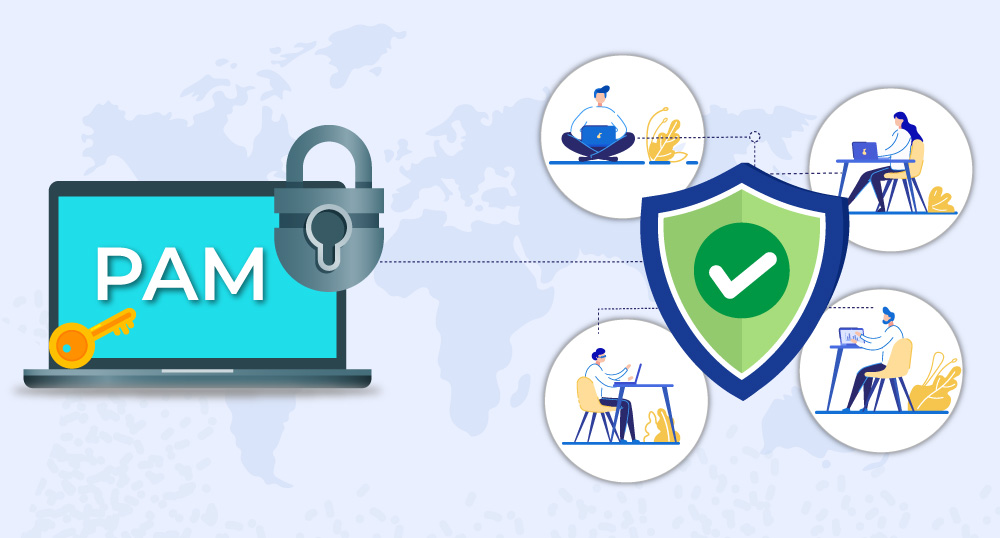 Privileged Access Management in 42Gears’ UEM Solution