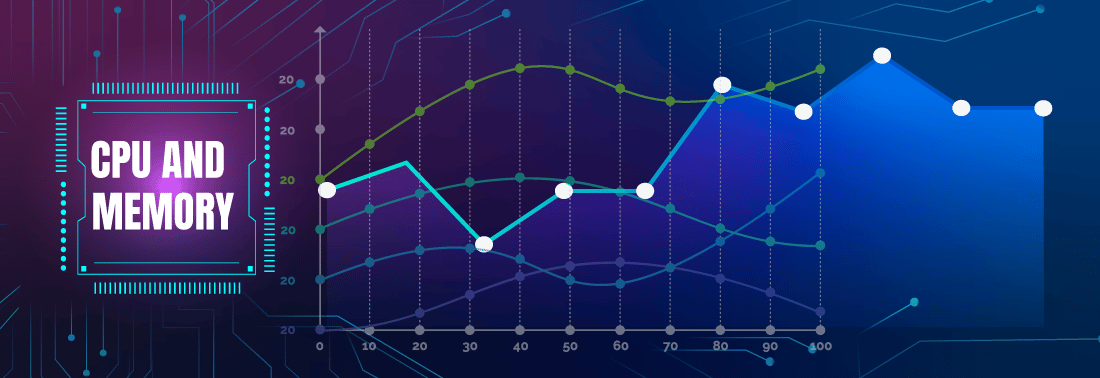 AstroFarm now enables CPU and Memory Utilization detection per process!