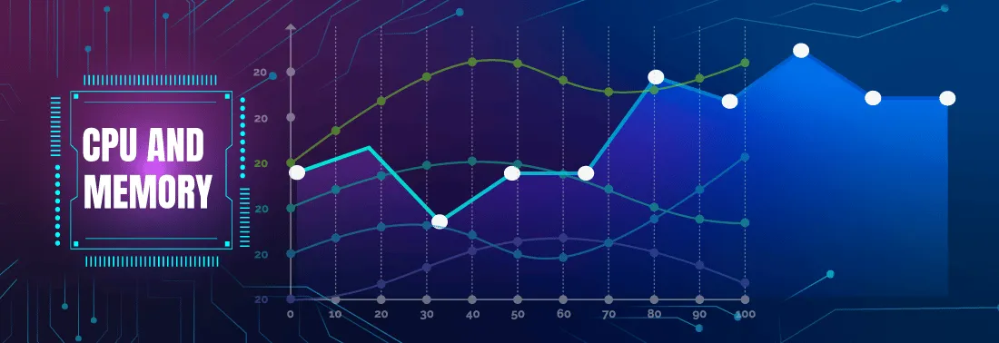 AstroFarm now enables CPU and Memory Utilization detection per process!