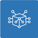 Shared Responsibility Model
