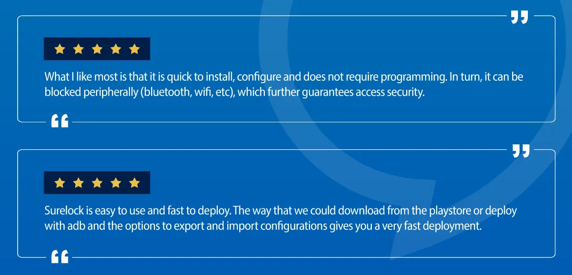 SureLock reviews