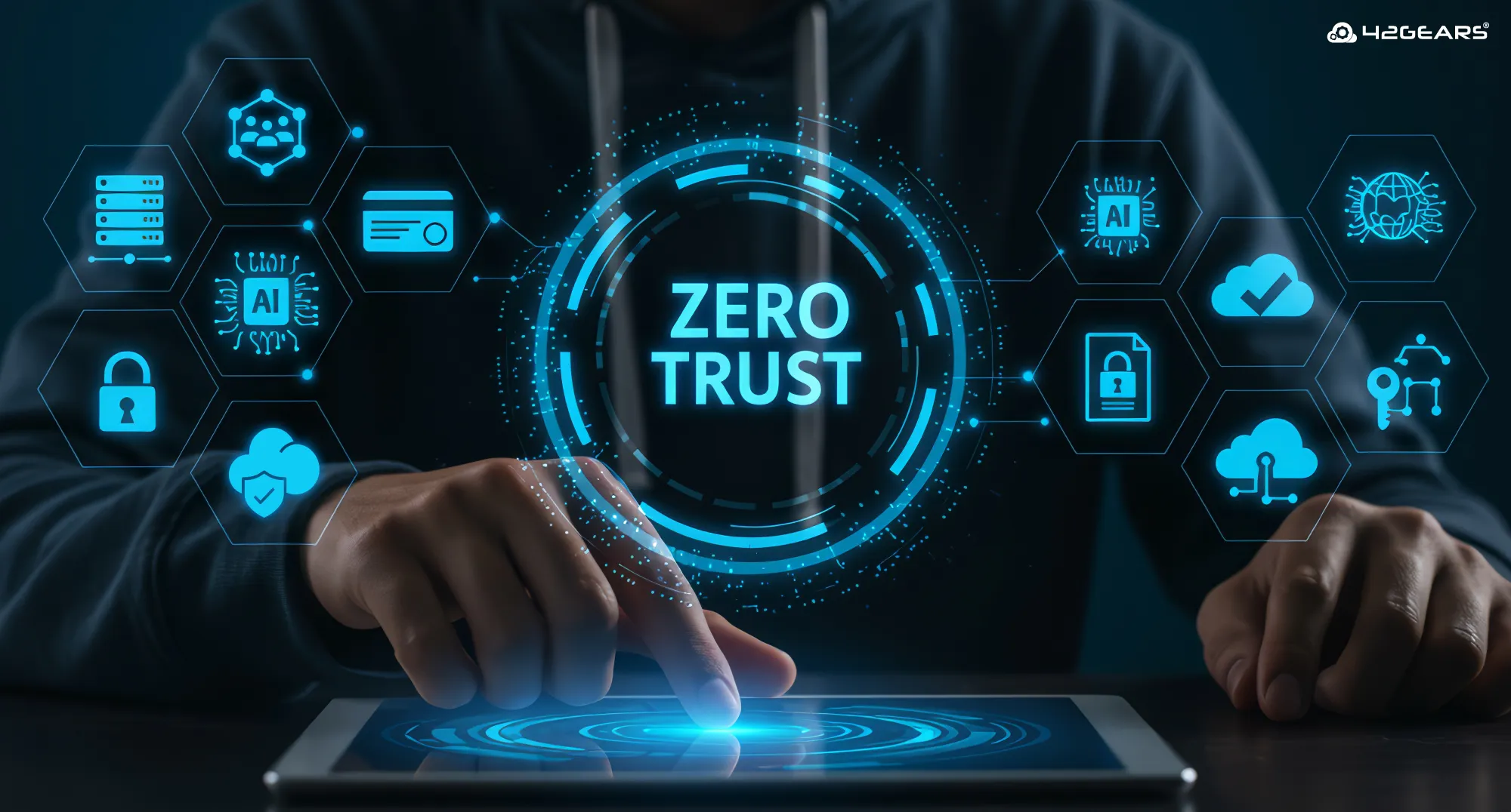 Zero Trust in 2025