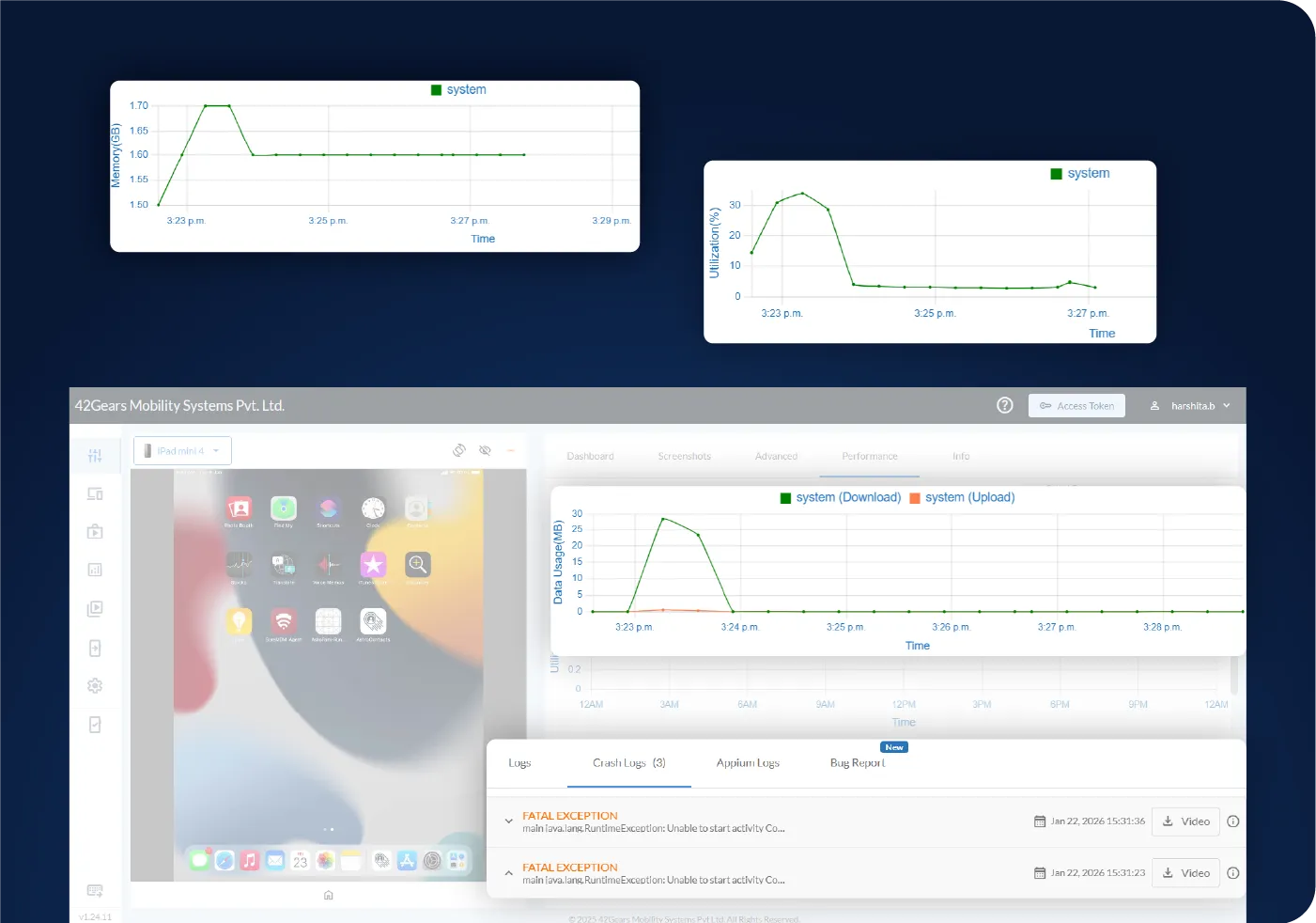 Performance Insights Performance Insights