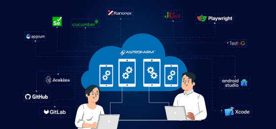 Top Testing Integrations 2026