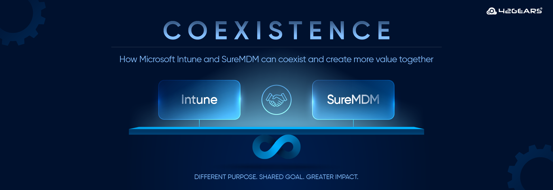 Reduce Add-Ons, Not Capabilities: Intune + SureMDM Co-Existence Explained