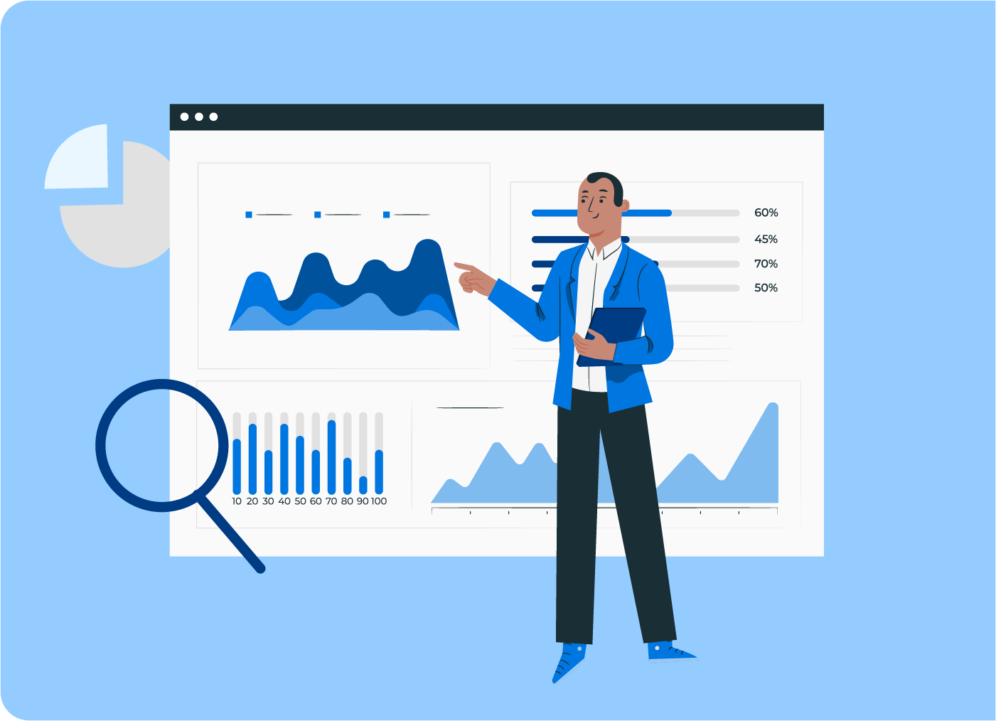 Regression Testing