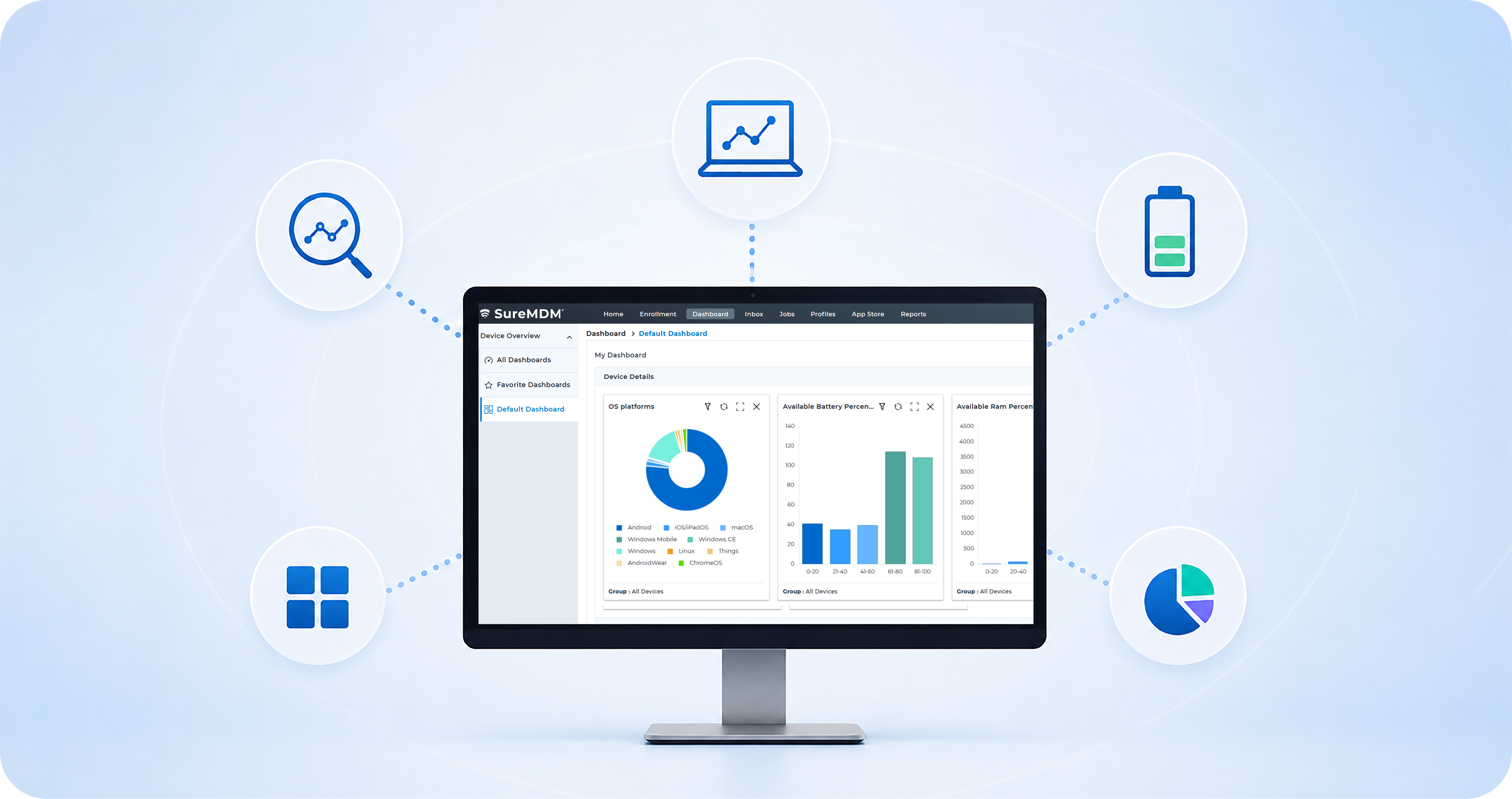 01_SureInsights@300x SureInsights: See What Is Happening Across Your Fleet