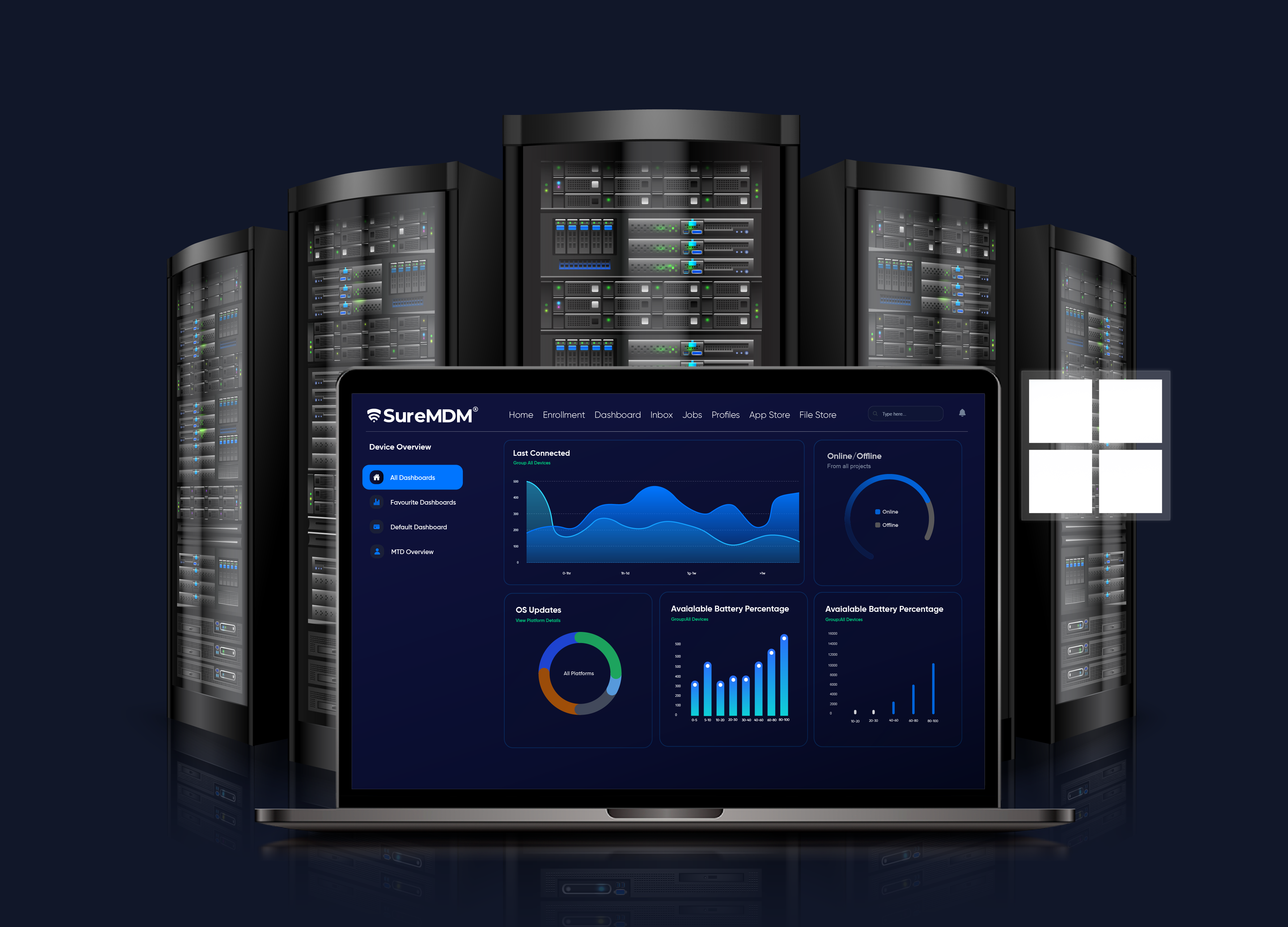 Windows Server Management