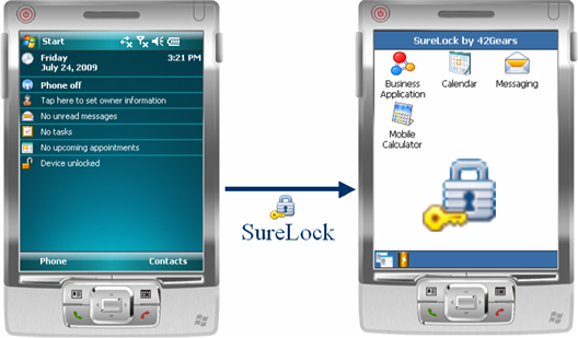 SureLock locks down windows mobile handhelds