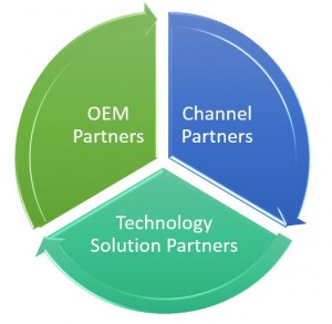 partners2
