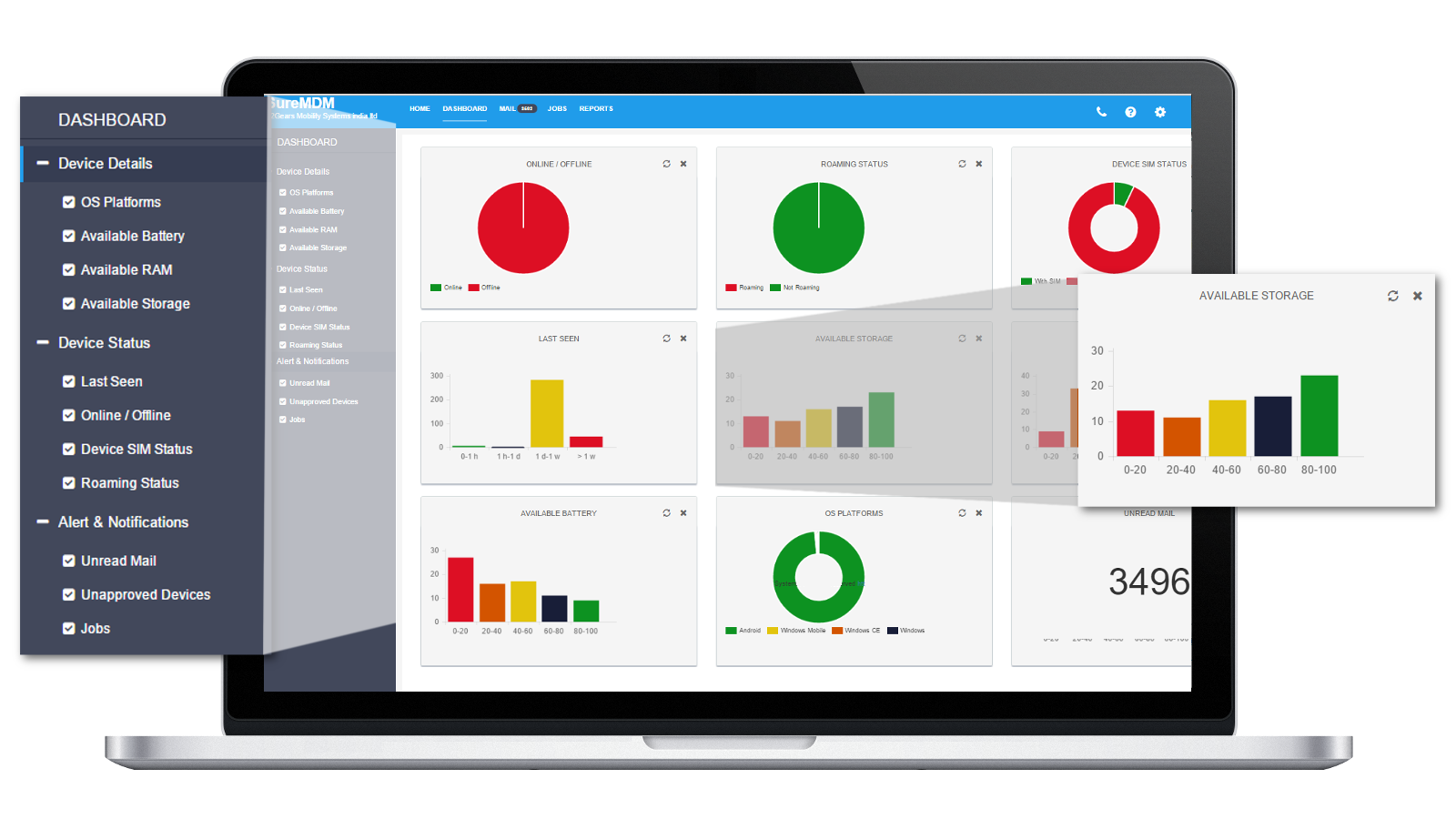 suremdm-dashboard-blog