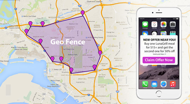 Geofencing or Beacons - Geo Fence