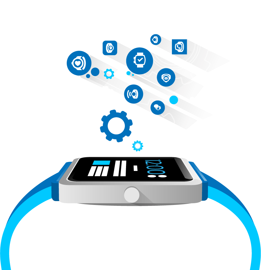 Wearable Management Solution 42Gears