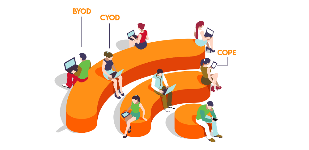 Difference Between BYOD, CYOD and COPE