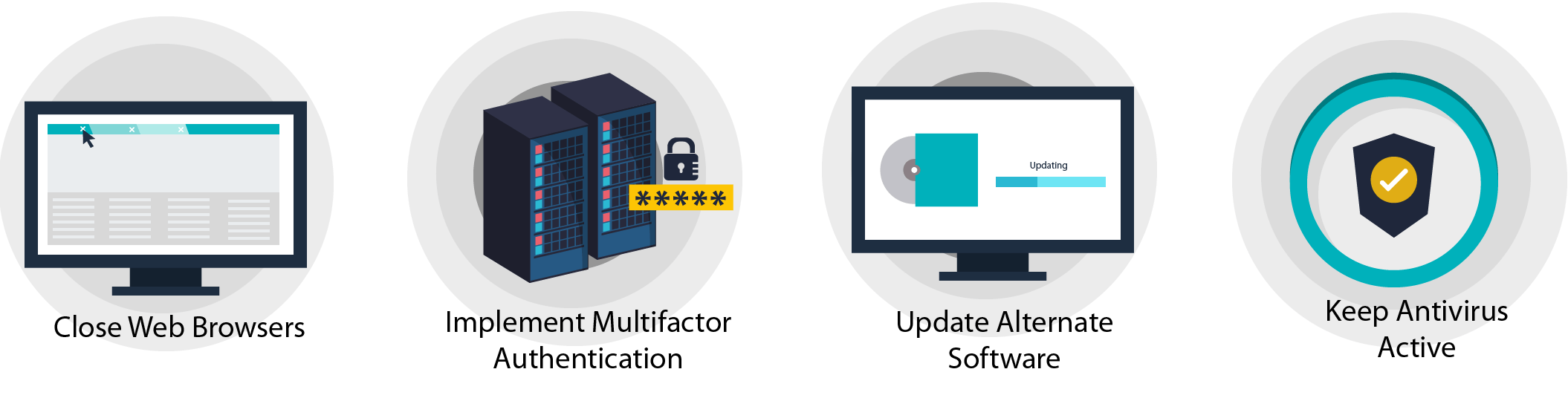 How to Safeguard Against Meltdown and Spectre Security Flaws