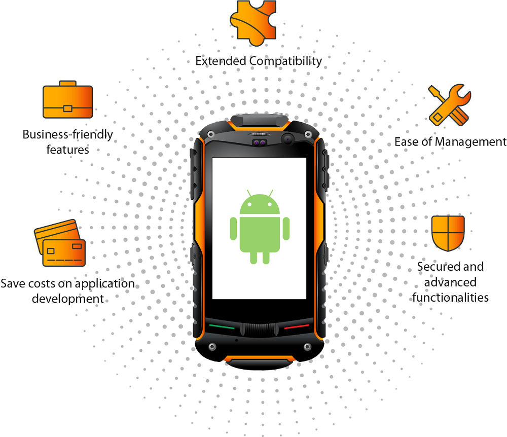 Why Enterprises Should Make the Move to Android Rugged Device Benefits